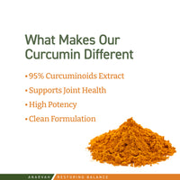 Anarvah Curcumin 500mg how to use - 1 capsule daily with meals for joint and immunity support