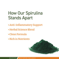 Anarvah Spirulina 800mg how to use - 1-2 capsules daily with water for detox and energy support