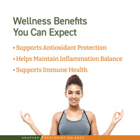 Anarvah Spirulina ingredients - blue-green algae 800mg protein chlorophyll phycocyanin nutritional profile